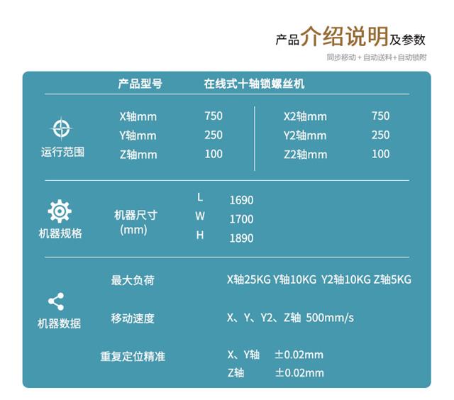 螺絲機參數(shù) 螺絲機參數(shù)