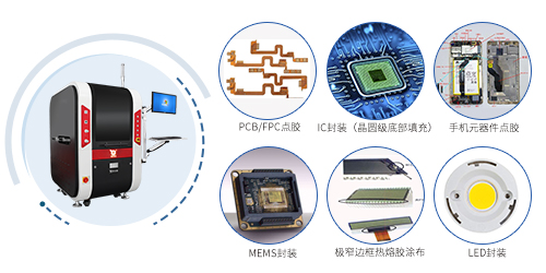 高精度噴射閥應(yīng)用行業(yè) 高精度噴射閥應(yīng)用行業(yè)
