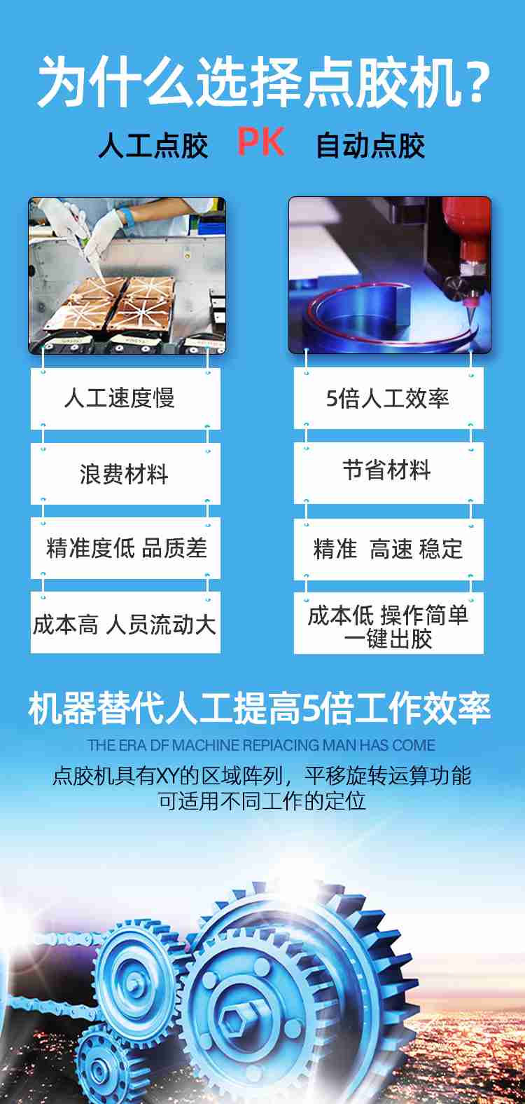 精密AB點(diǎn)膠機(jī)優(yōu)勢(shì) 精密AB點(diǎn)膠機(jī)優(yōu)勢(shì)